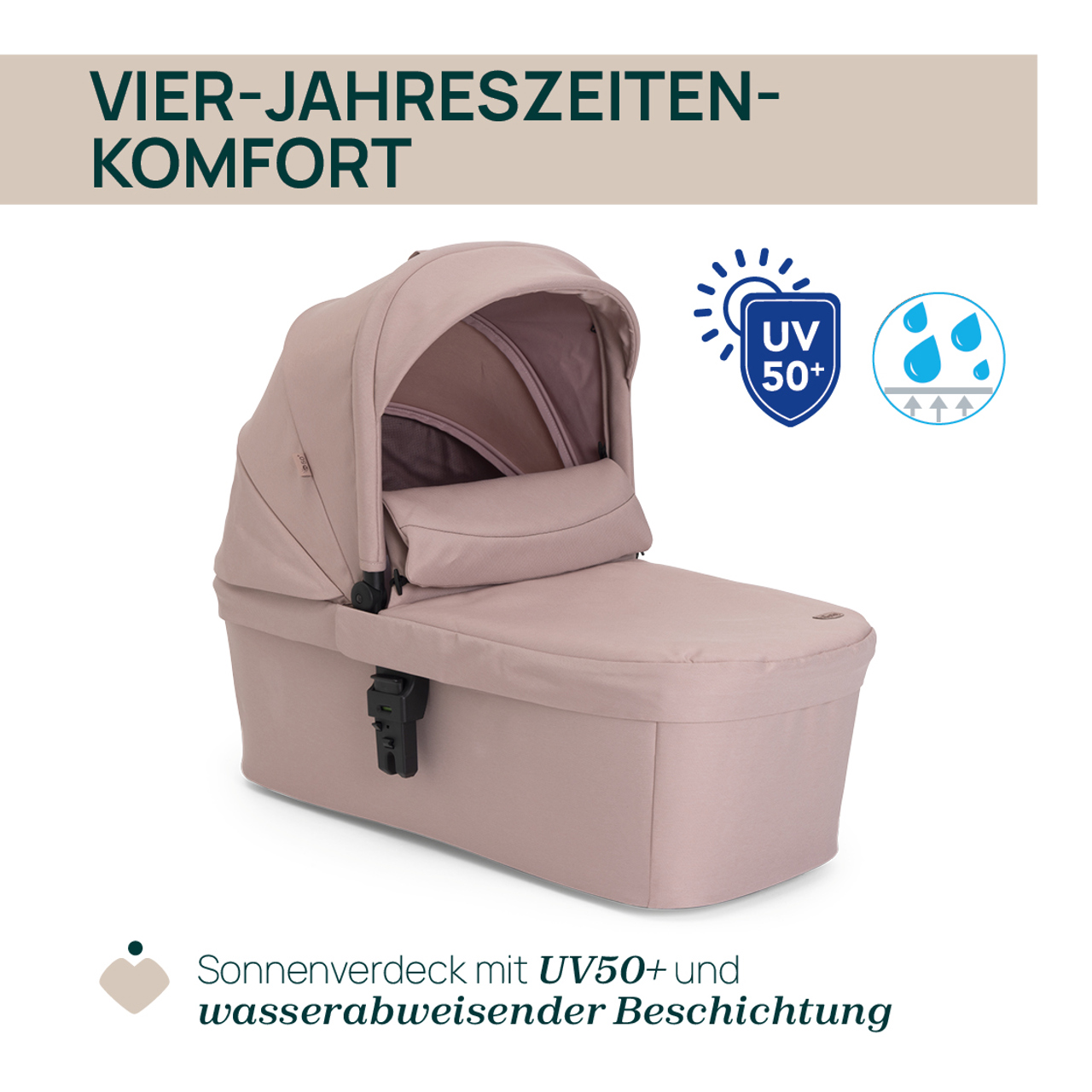 Seety Kinderwagenaufsatz null - 2