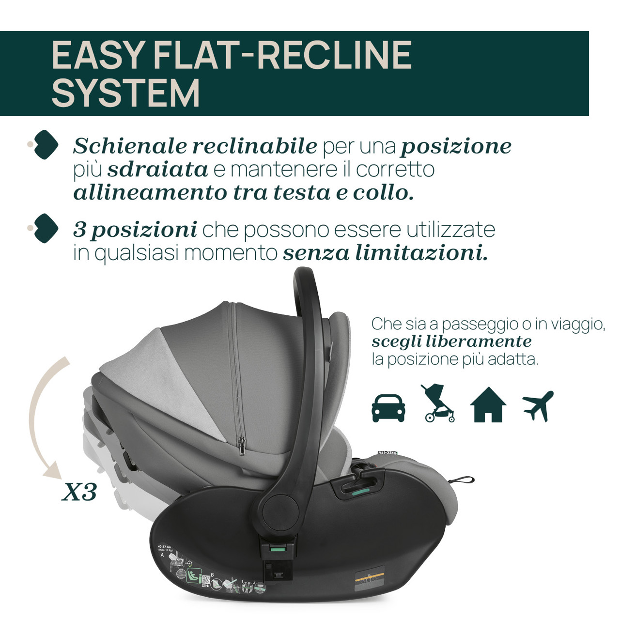 Seggiolino Auto First-Seat Recline i-Size (40-87 cm) Chicco - 7