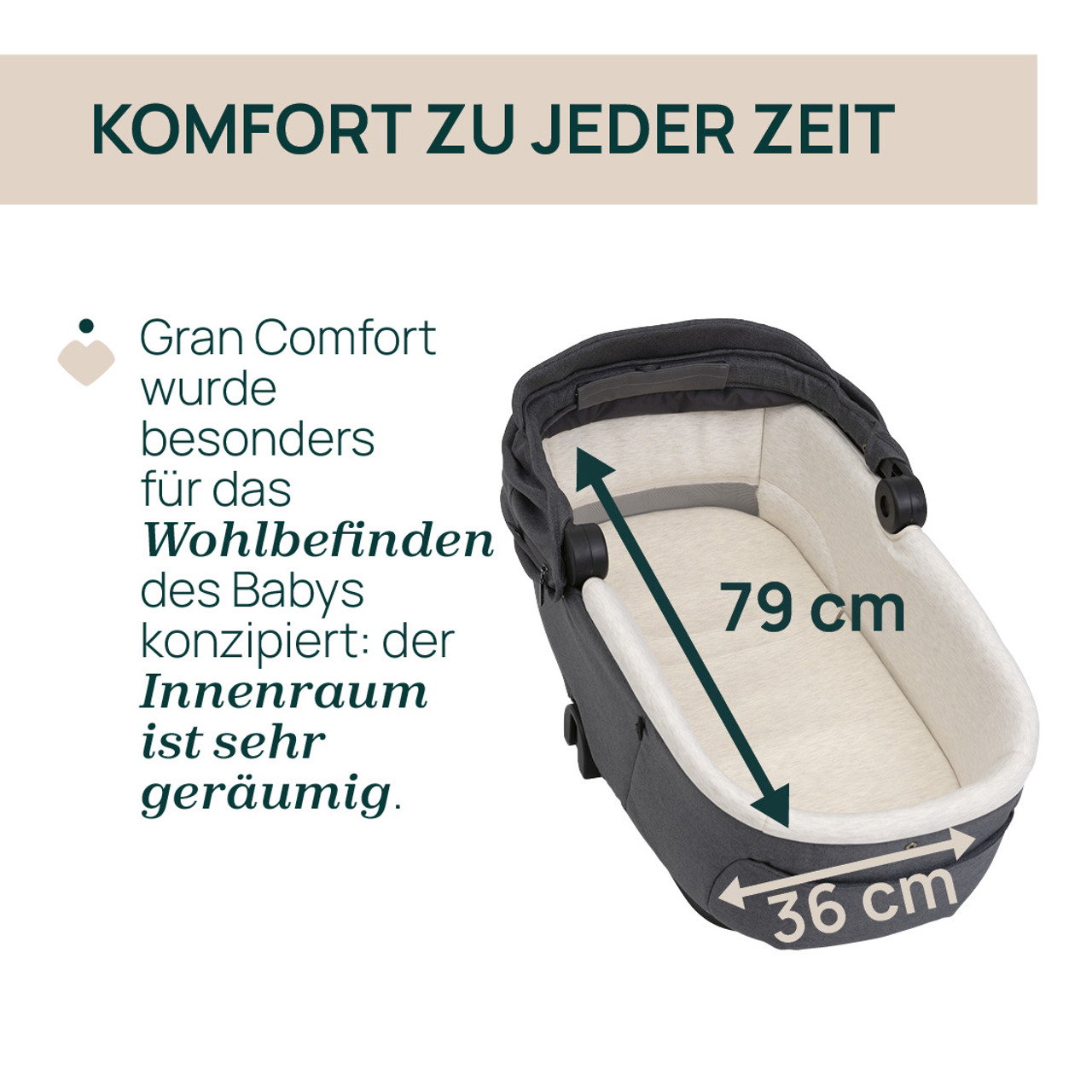 Gran Comfort Kinderwagenaufsatz  null - 2