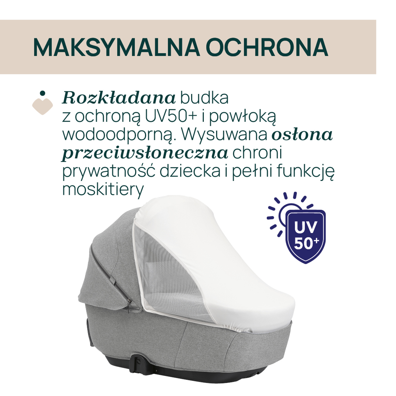 GONDOLA DO W&Oacute;ZKA GRAN COMFORT null - 6