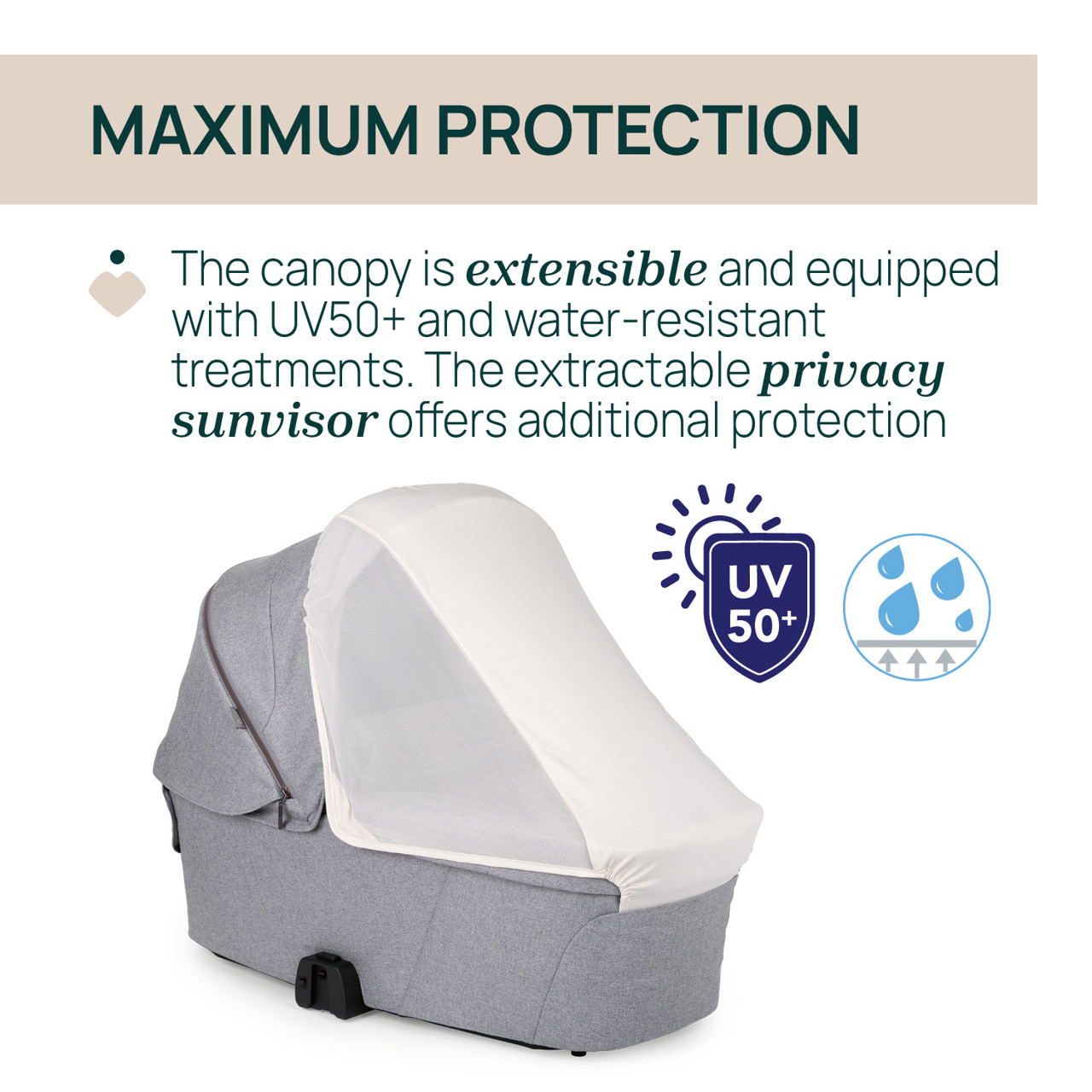 Capazo Flexi null - 5