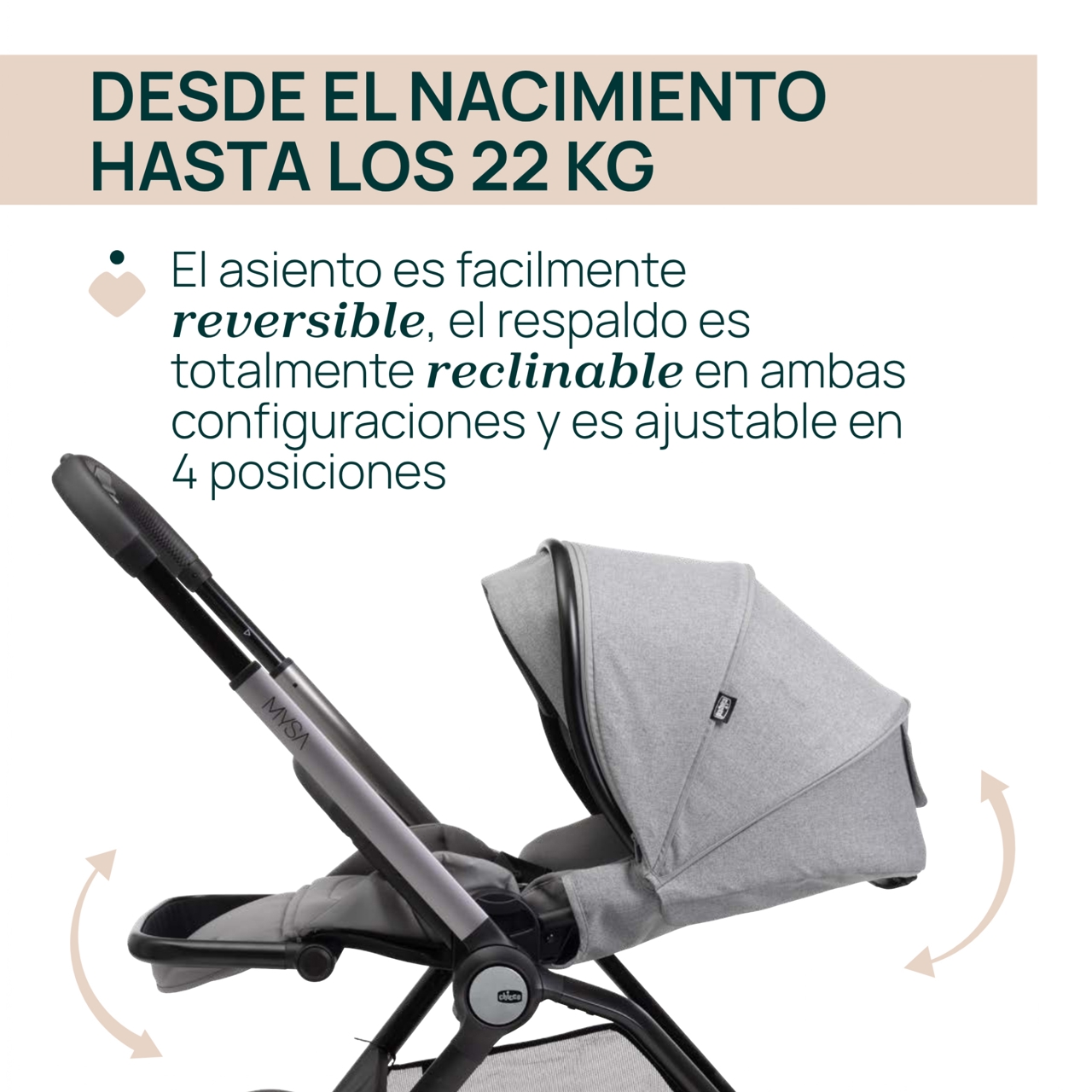 Duo Mysa con capazo Gran Comfort Chicco - 2