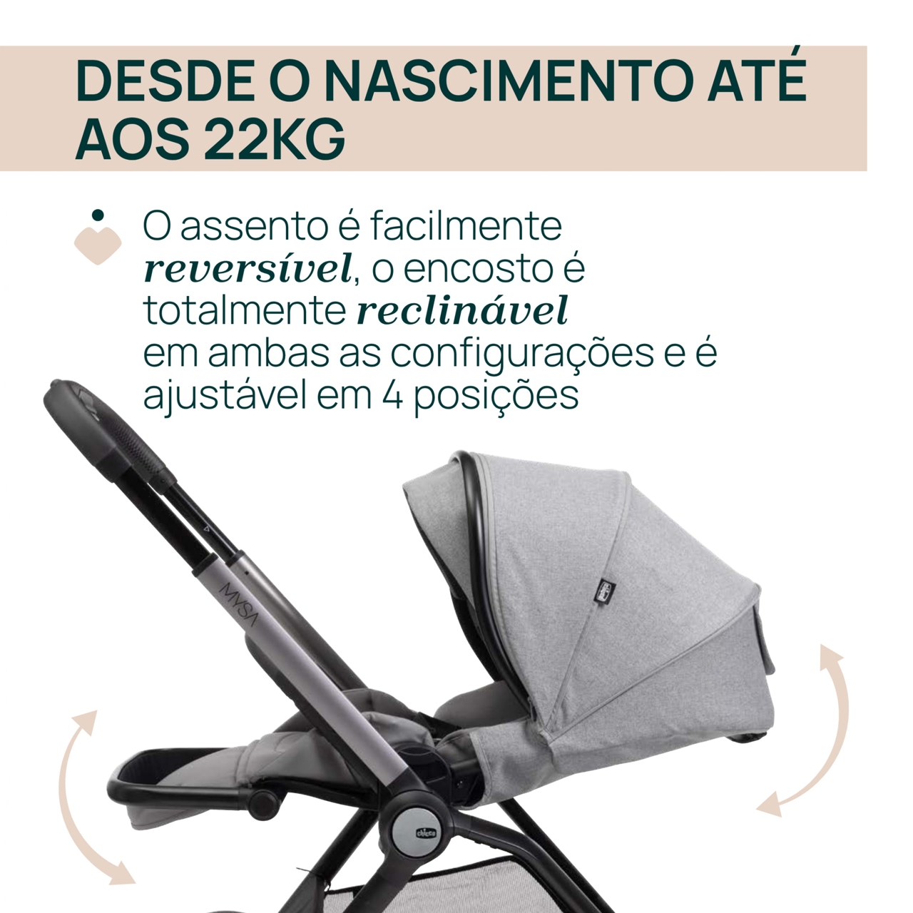Carrinho Mysa Chicco - 2