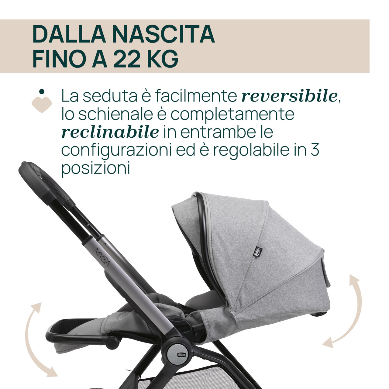 Trio Mysa Gran Comfort con First Seat Recline e Lullaglide Chicco - 7