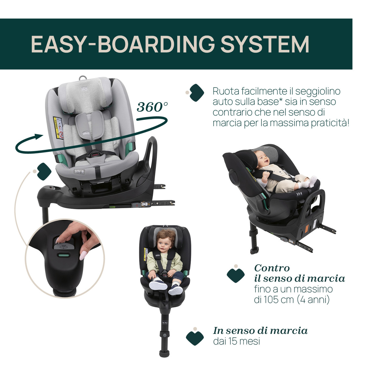 Seggiolino Auto FullSeat 360 i-Size con base (61-150 cm) Chicco - 8