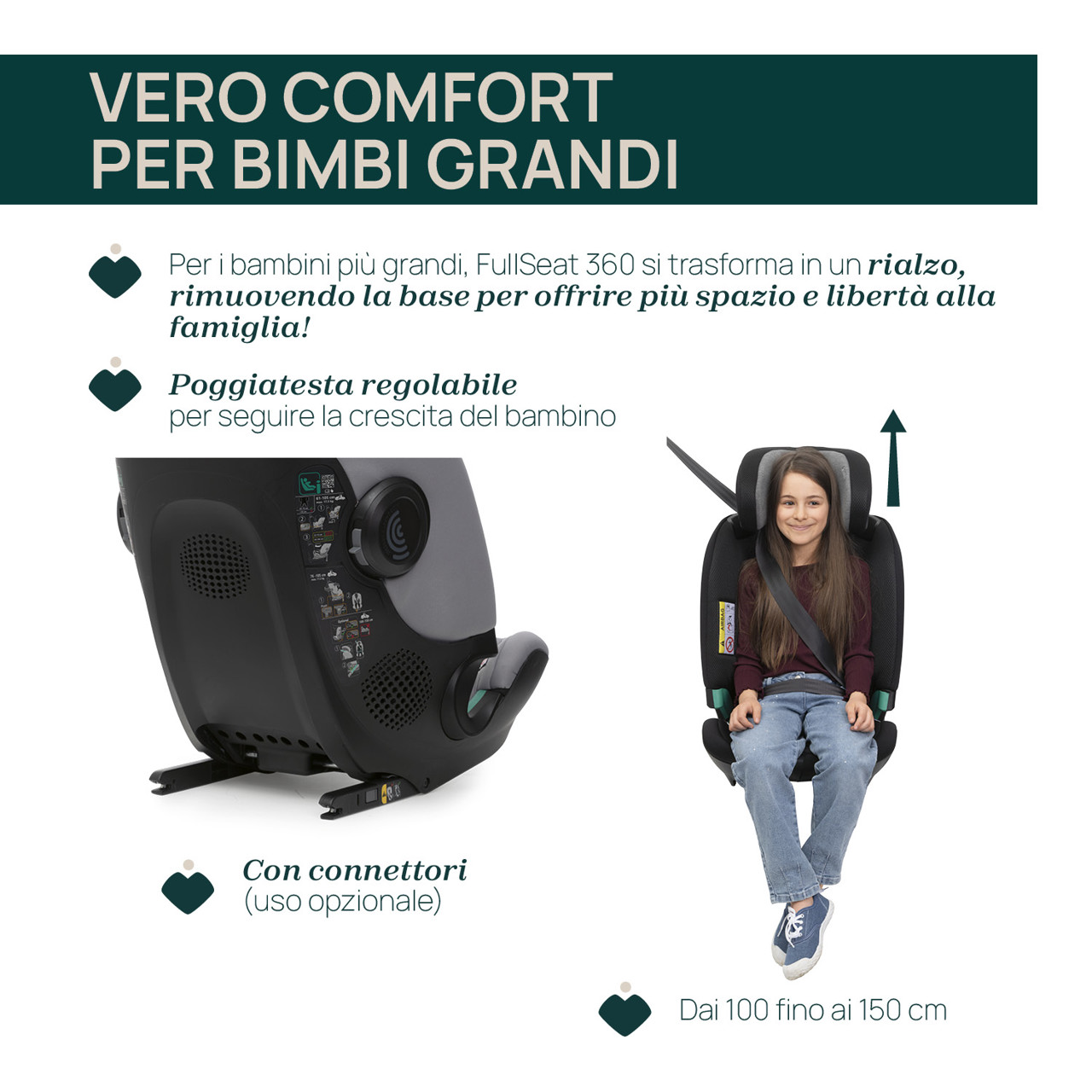 Seggiolino Auto FullSeat 360 i-Size con base (61-150 cm) Chicco - 6