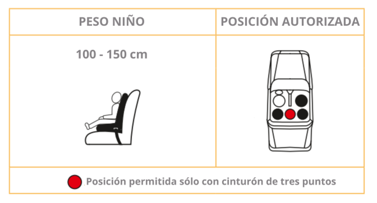 Fold&Go I-Size Air  null - 12