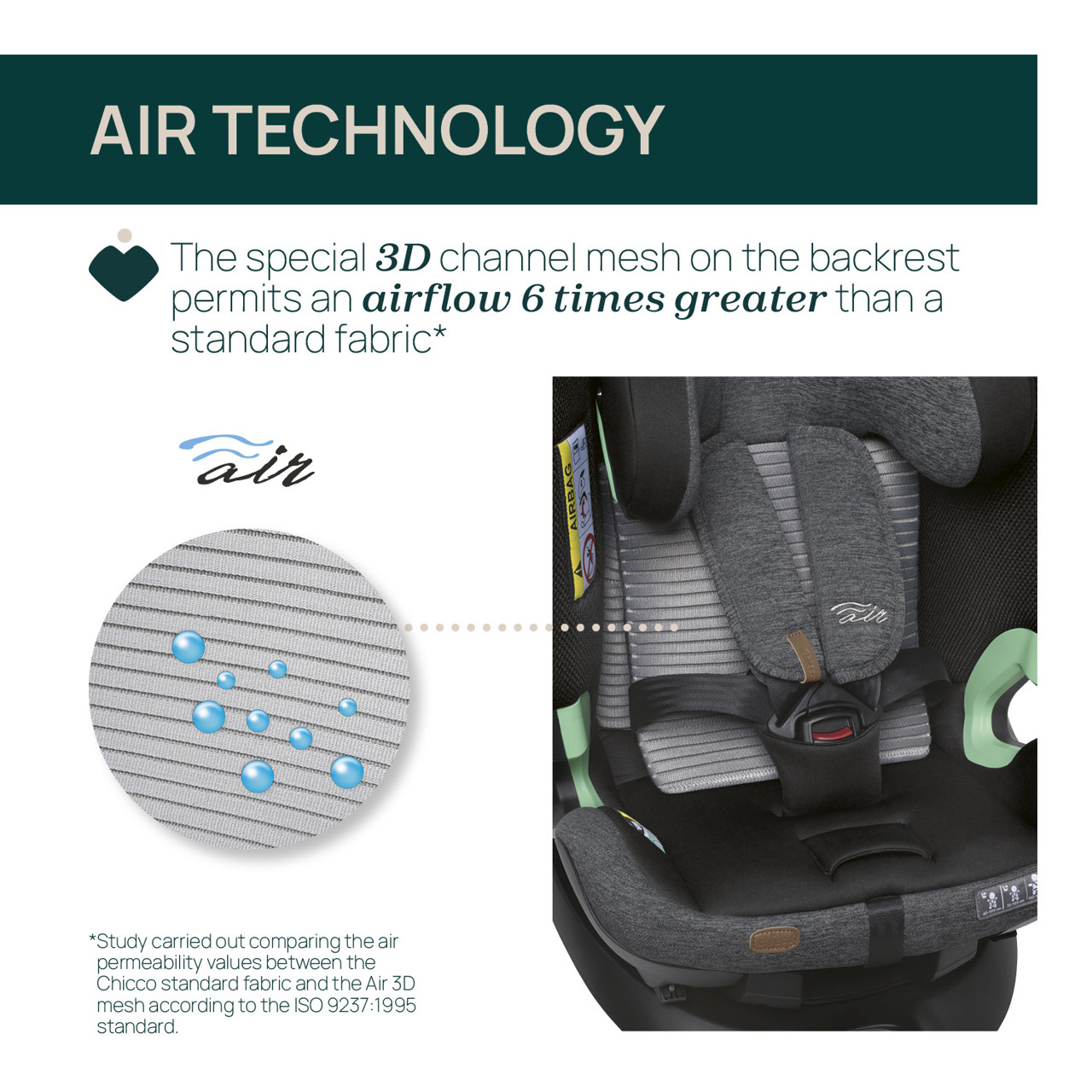 Cadeira auto Bi-Seat i-Size Air & Base Full 360 i-Size (40-150 cm) image number 20