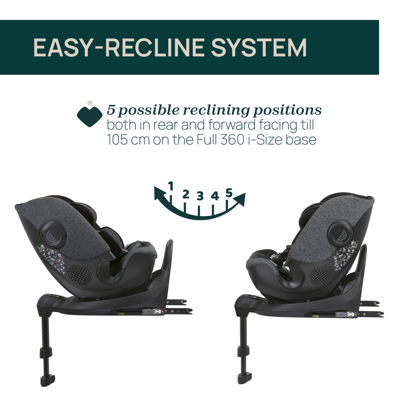 Bi-Seat + Base Full 360 i-Size null - 17