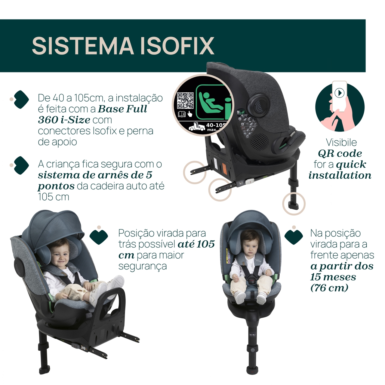 Trio Bellagio c/ Flexi,  First Seat Recline e Bi-Seat com base Chicco - 28