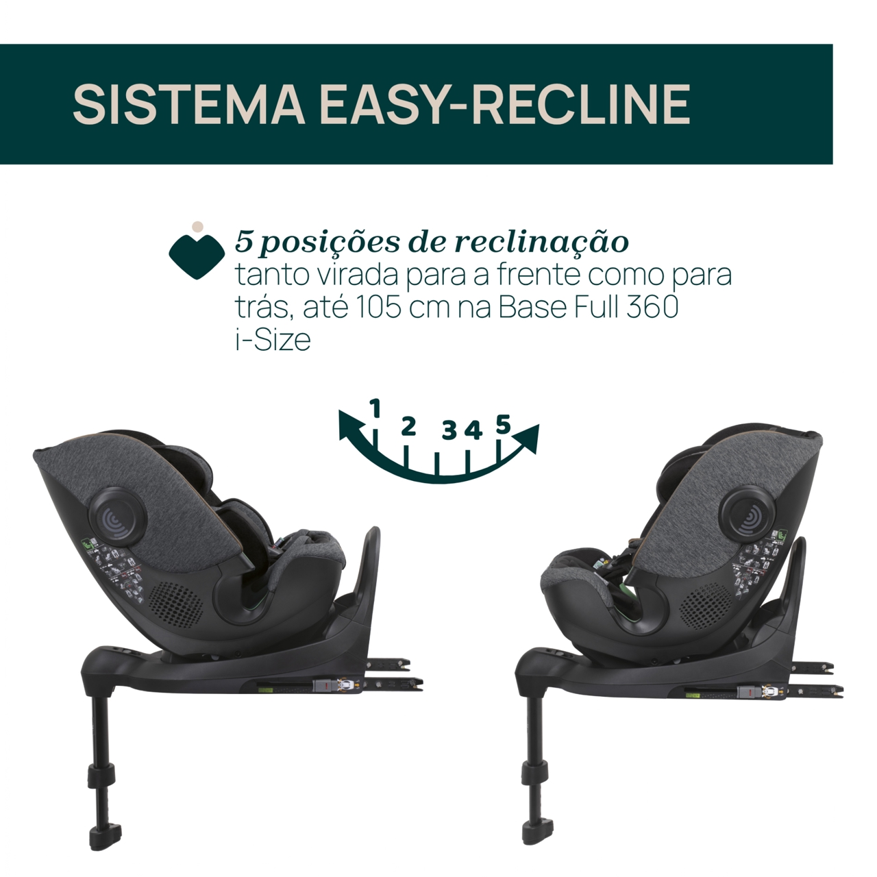 Trio Bellagio c/ Flexi,  First Seat Recline e Bi-Seat com base Chicco - 31