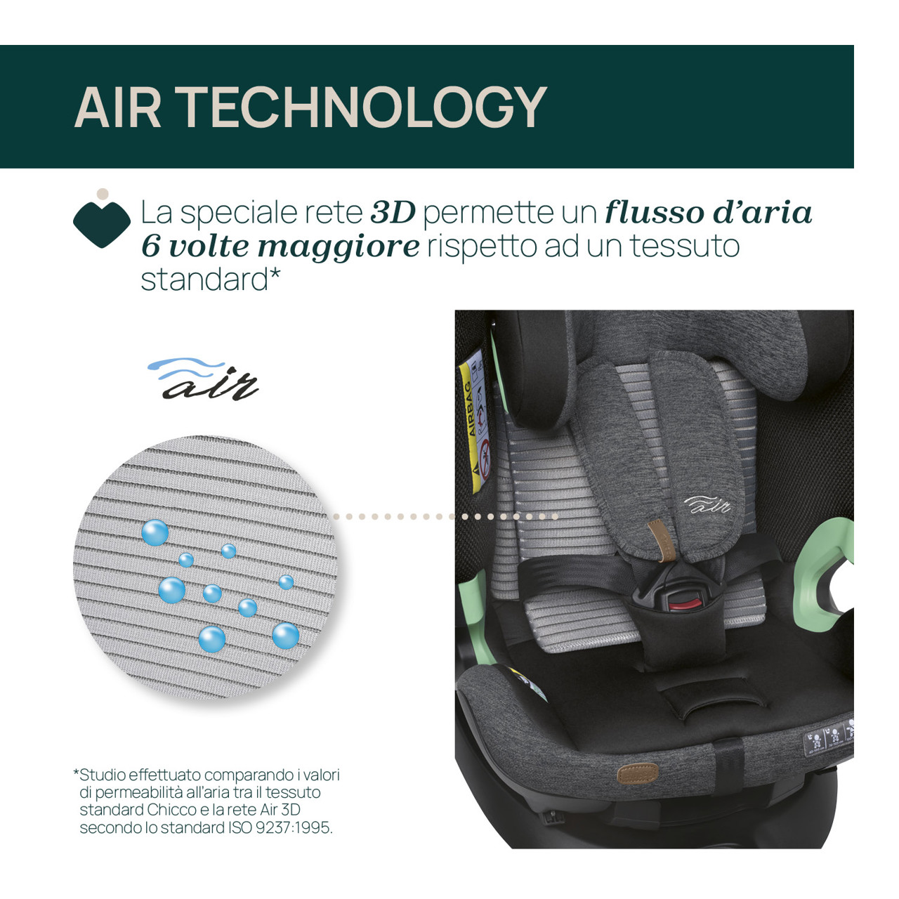 Seggiolino auto  Bi-Seat Air & Full 360 i-Size Base (40-150 cm) image number 5
