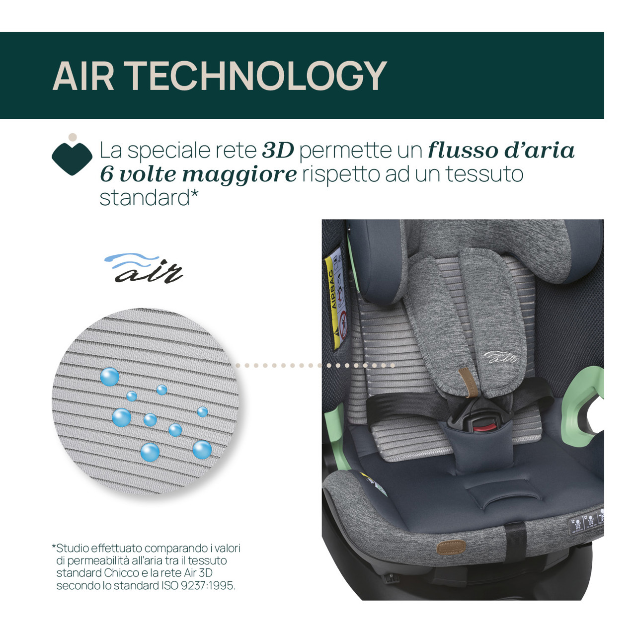 Bi-Seat i-Size Air e Base Full 360 i-Size (40-150 cm) null - 19