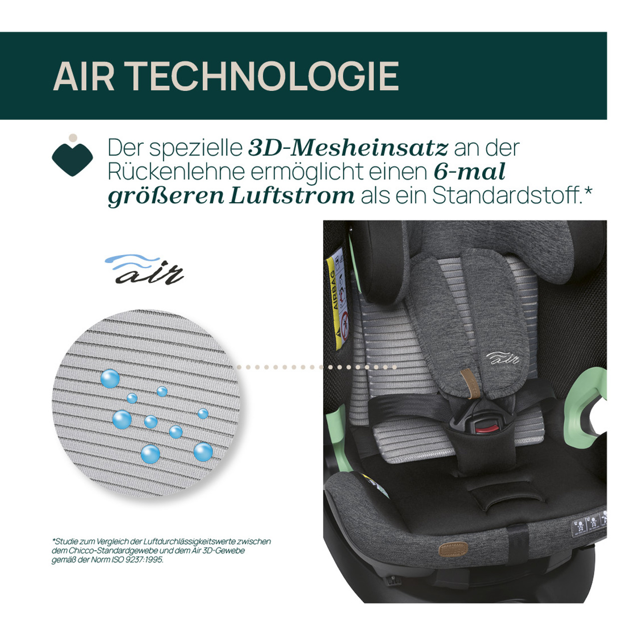 Bi-Seat i-Size Air & Full 360 i-Size Basis (40-150 cm) null - 8