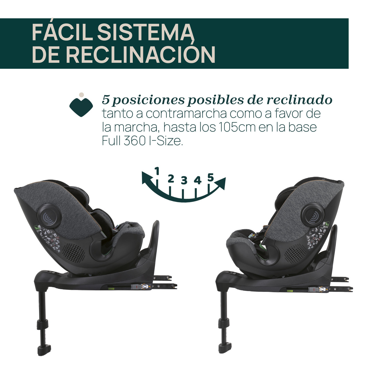 Bi-Seat + Base Full 360 i-Size null - 19