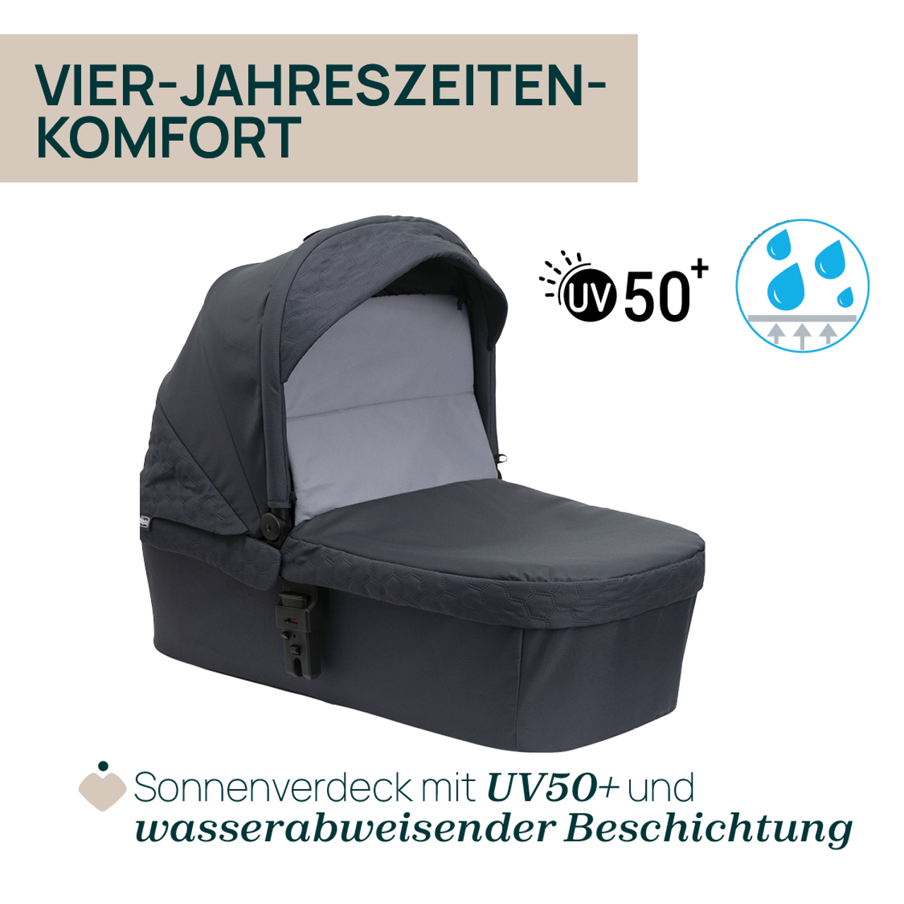 Seety, modularer Kinderwagen null - 17