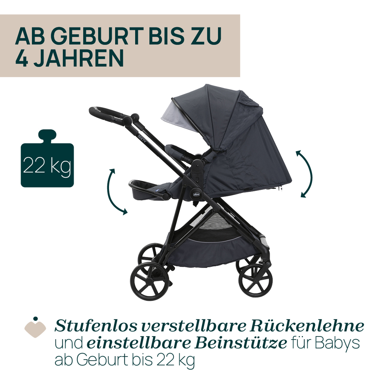 Seety, modularer Kinderwagen null - 4
