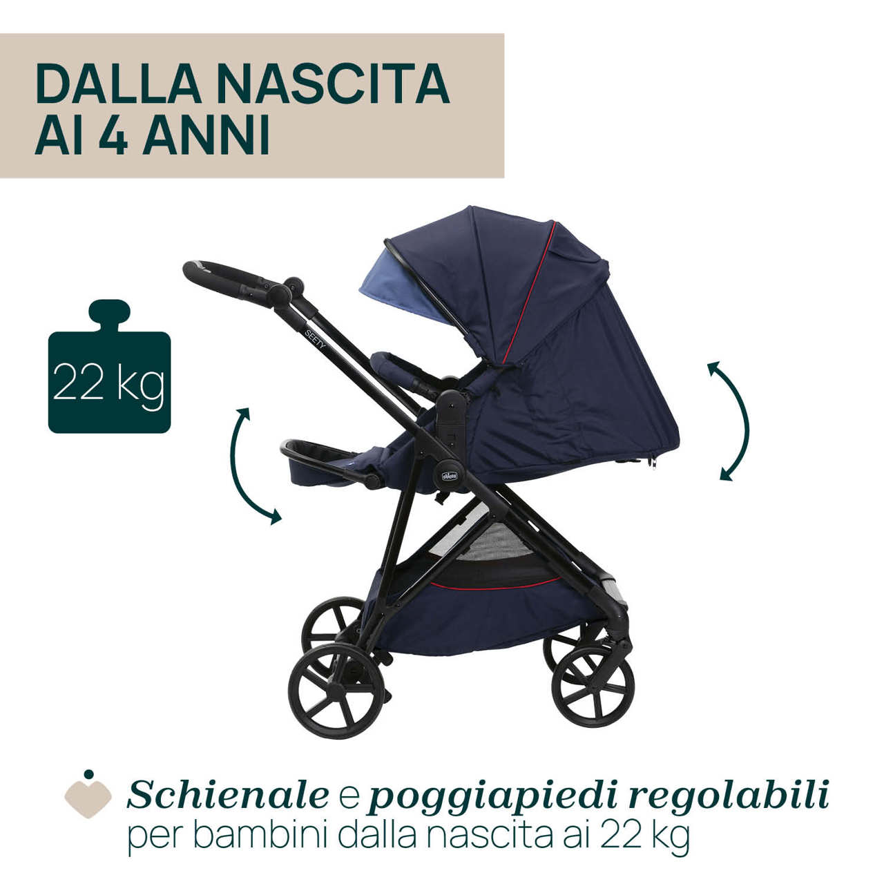 Passeggino Seety null - 2