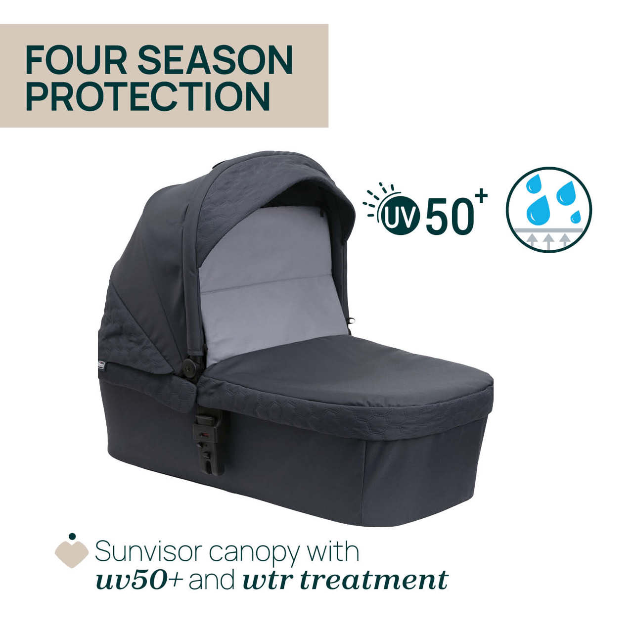 Duo Seety  Chicco - 12