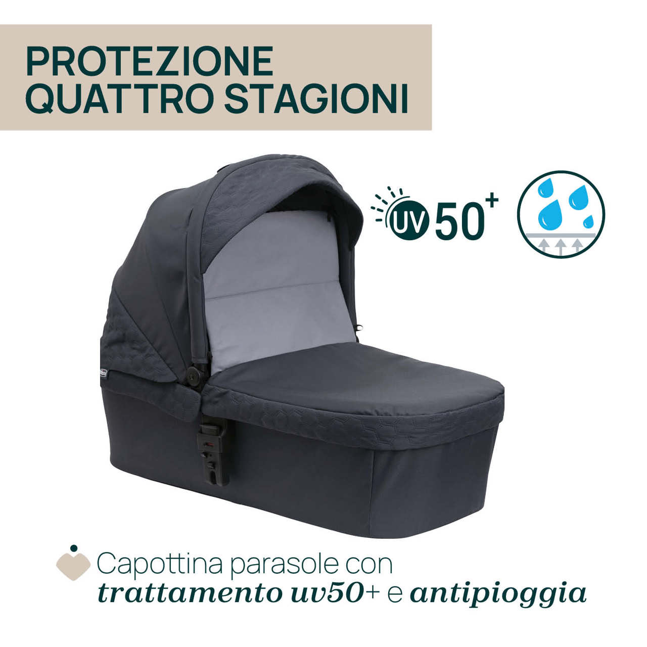 Trio Seety con Kory Essential Chicco - 18