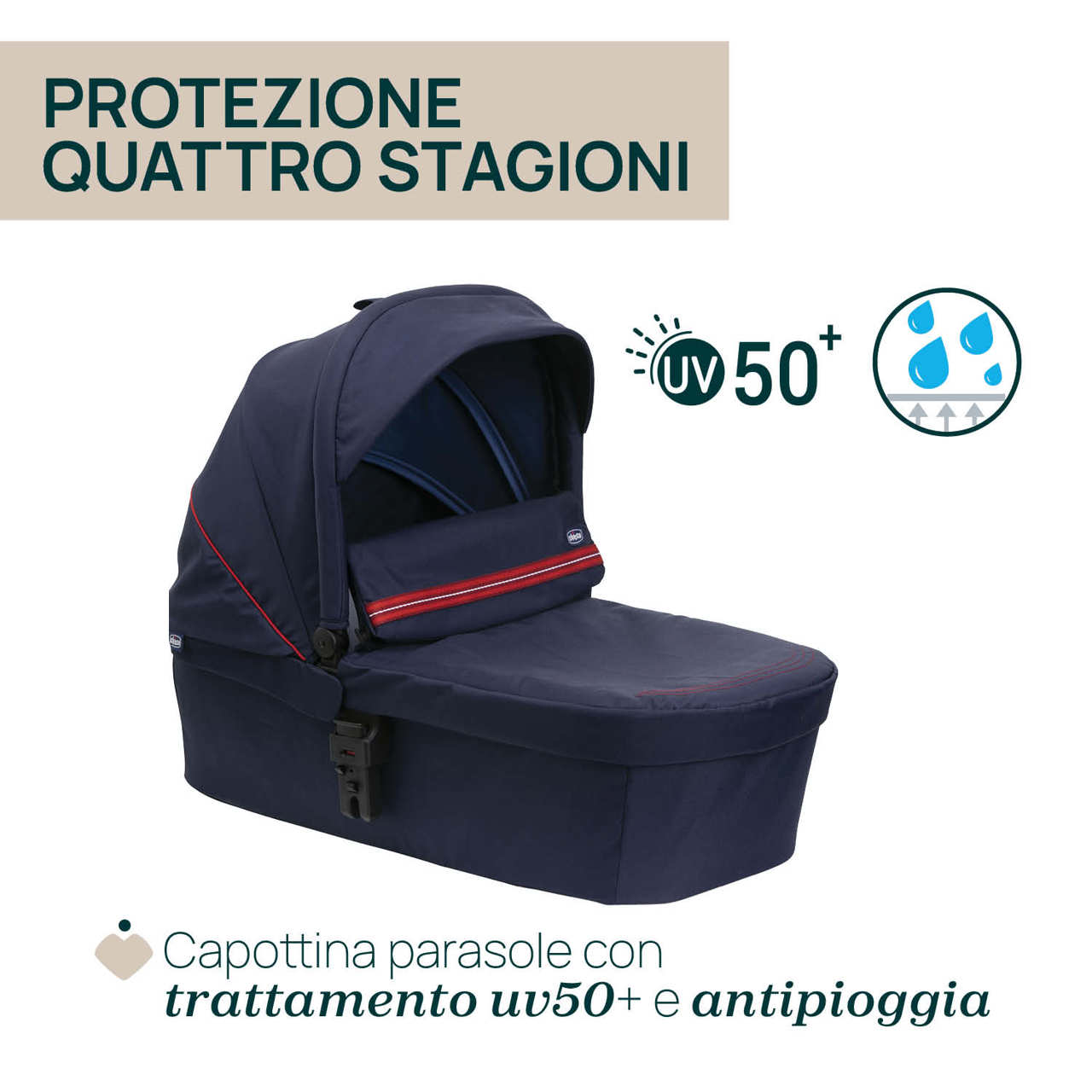Navicella Seety null - 3