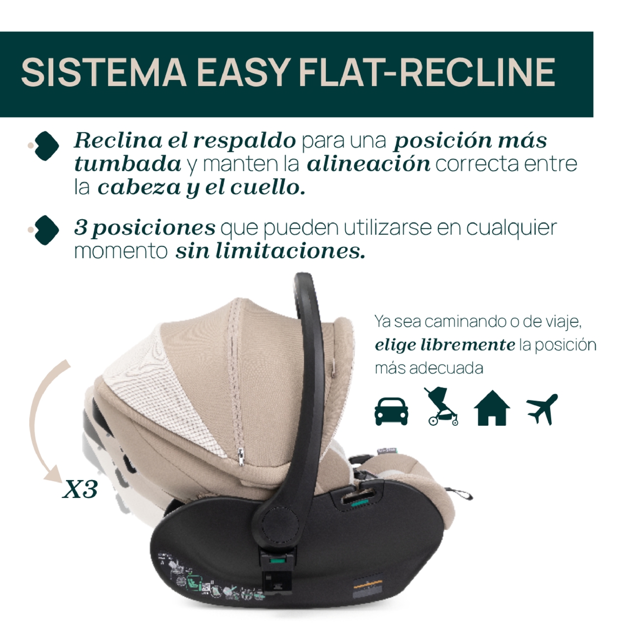 Tr&iacute;o Mysa c/ Gran Comfort y First Seat Recline Chicco - 22