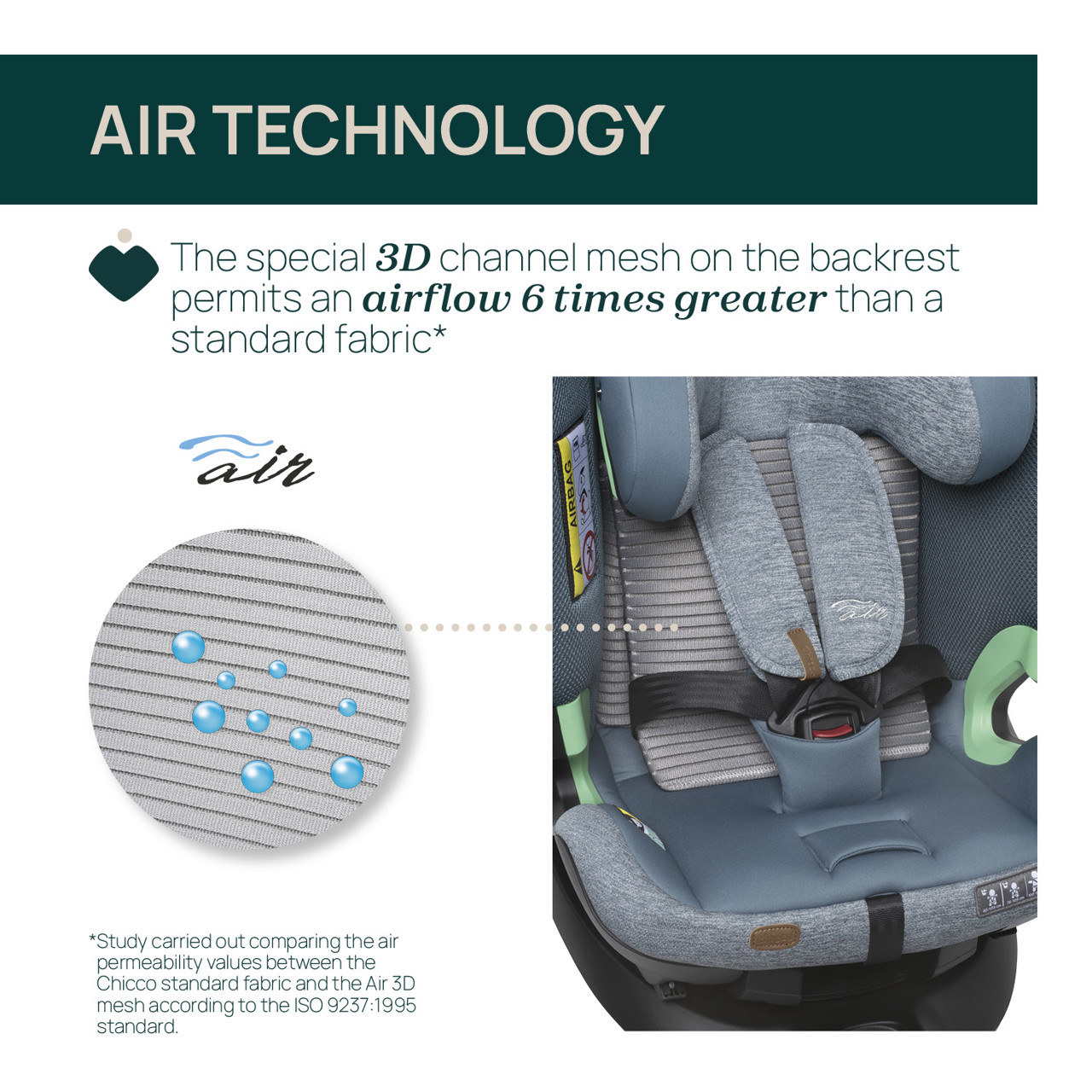 Seggiolino auto Bi-Seat Air (61-150 cm) image number 7