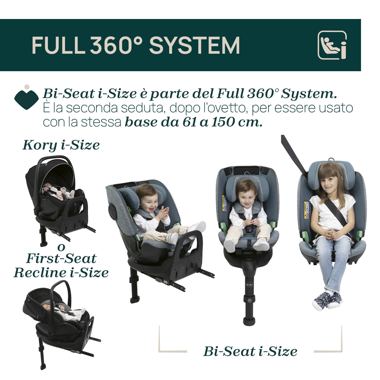 Bi-Seat i-Size Air (61-150 cm) Chicco - 2