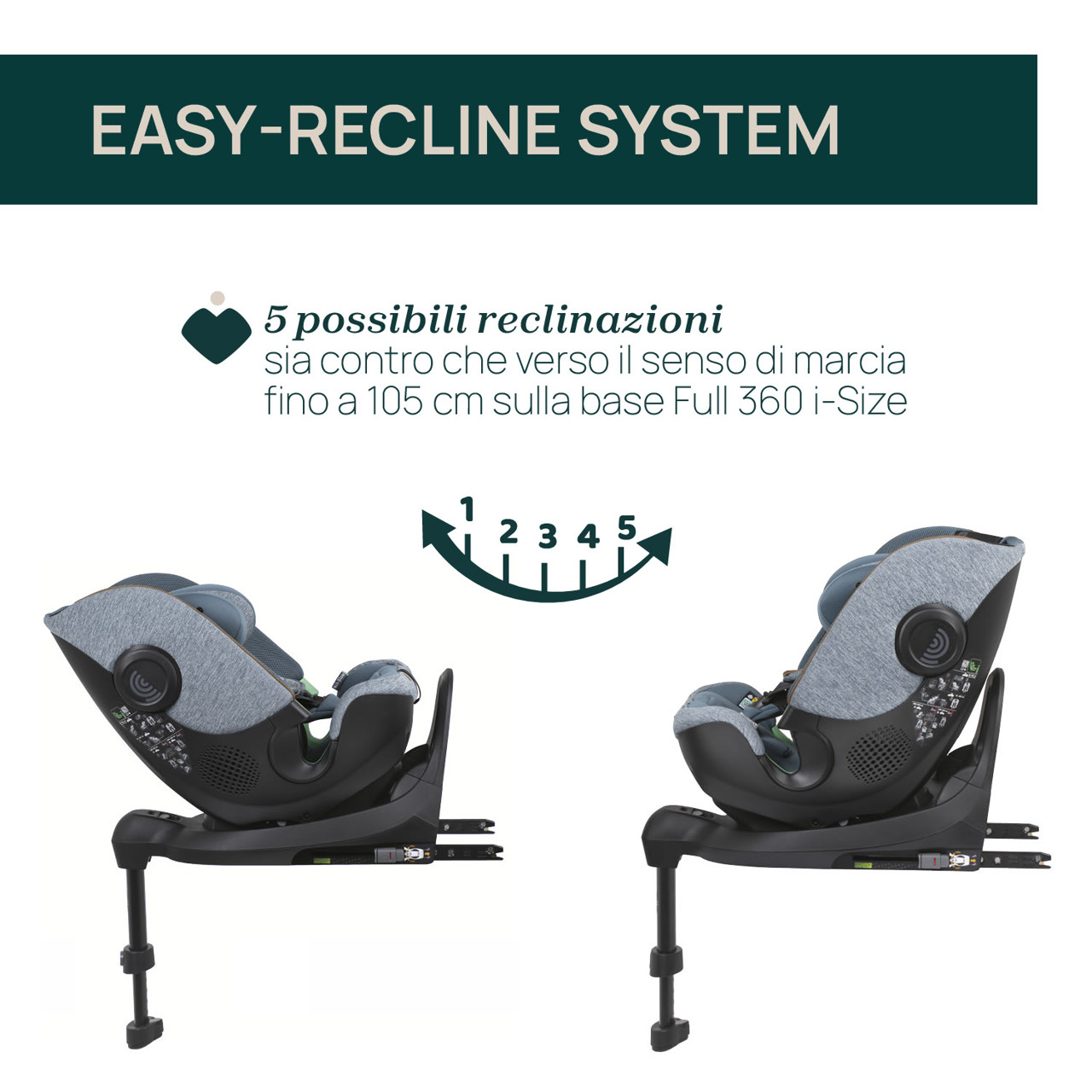 Bi-Seat i-Size Air (61-150 cm) Chicco - 5