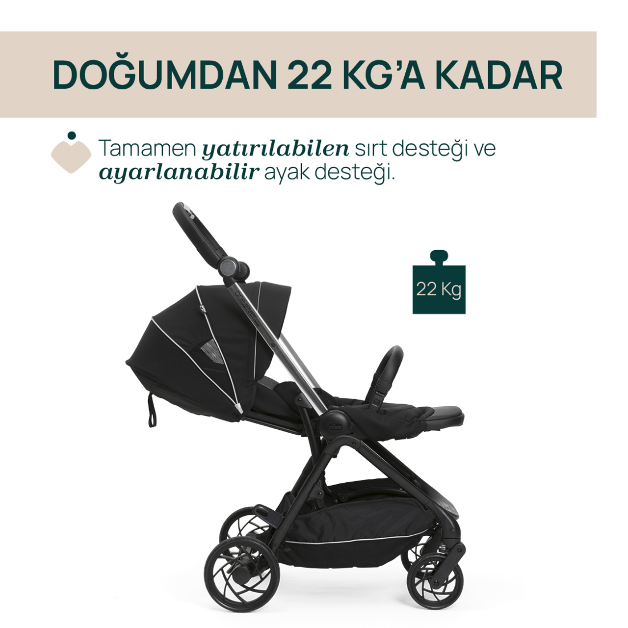 One4Ever Lounge Bebek Arabası null - 1