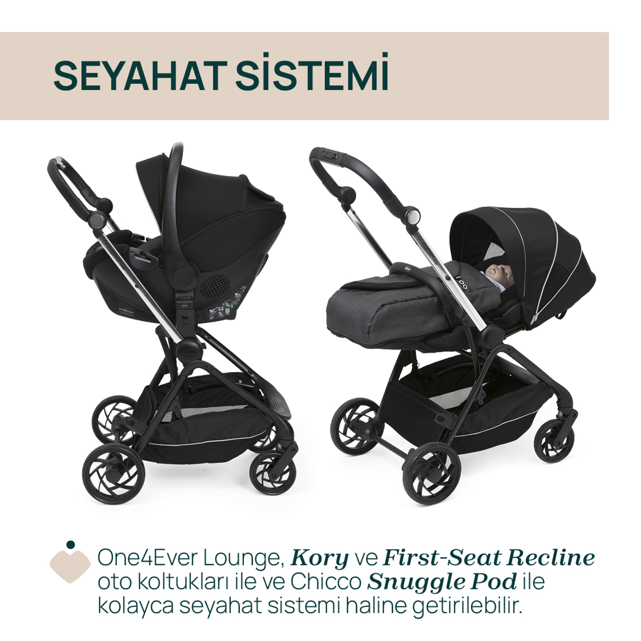One4Ever Lounge Bebek Arabası null - 5