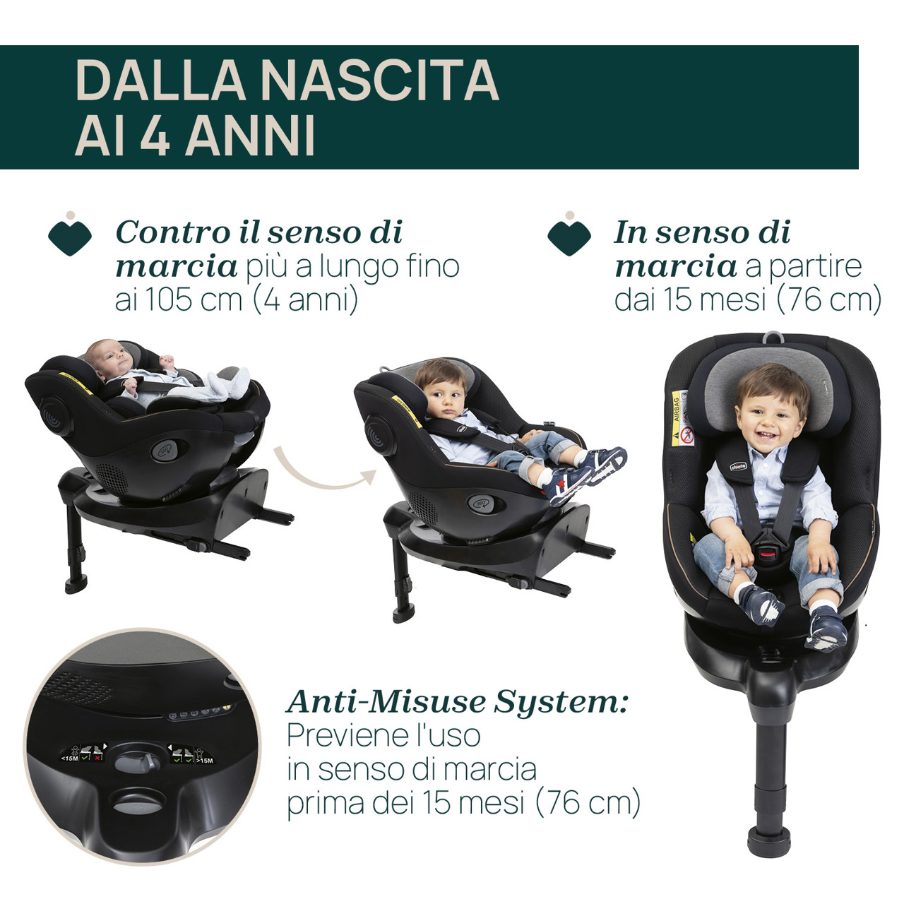 Seggiolino Auto Seat105 i-Size (40-105 cm) image number 4