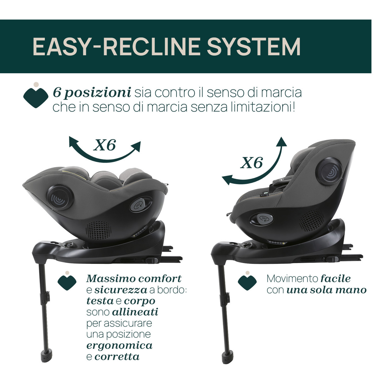 Seggiolino Auto Seat105 i-Size (40-105 cm) image number 6