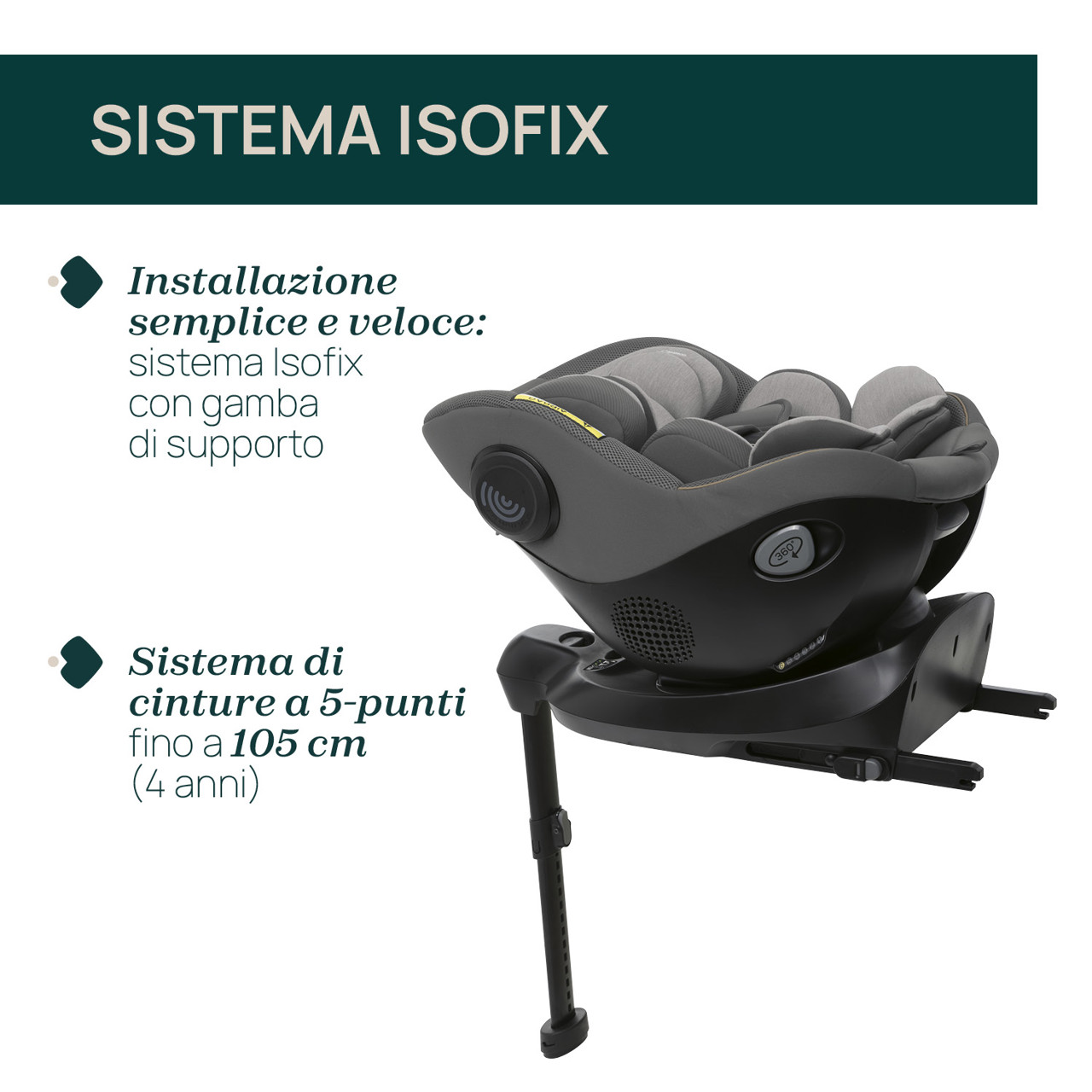 Seggiolino Auto Seat105 i-Size (40-105 cm) image number 7