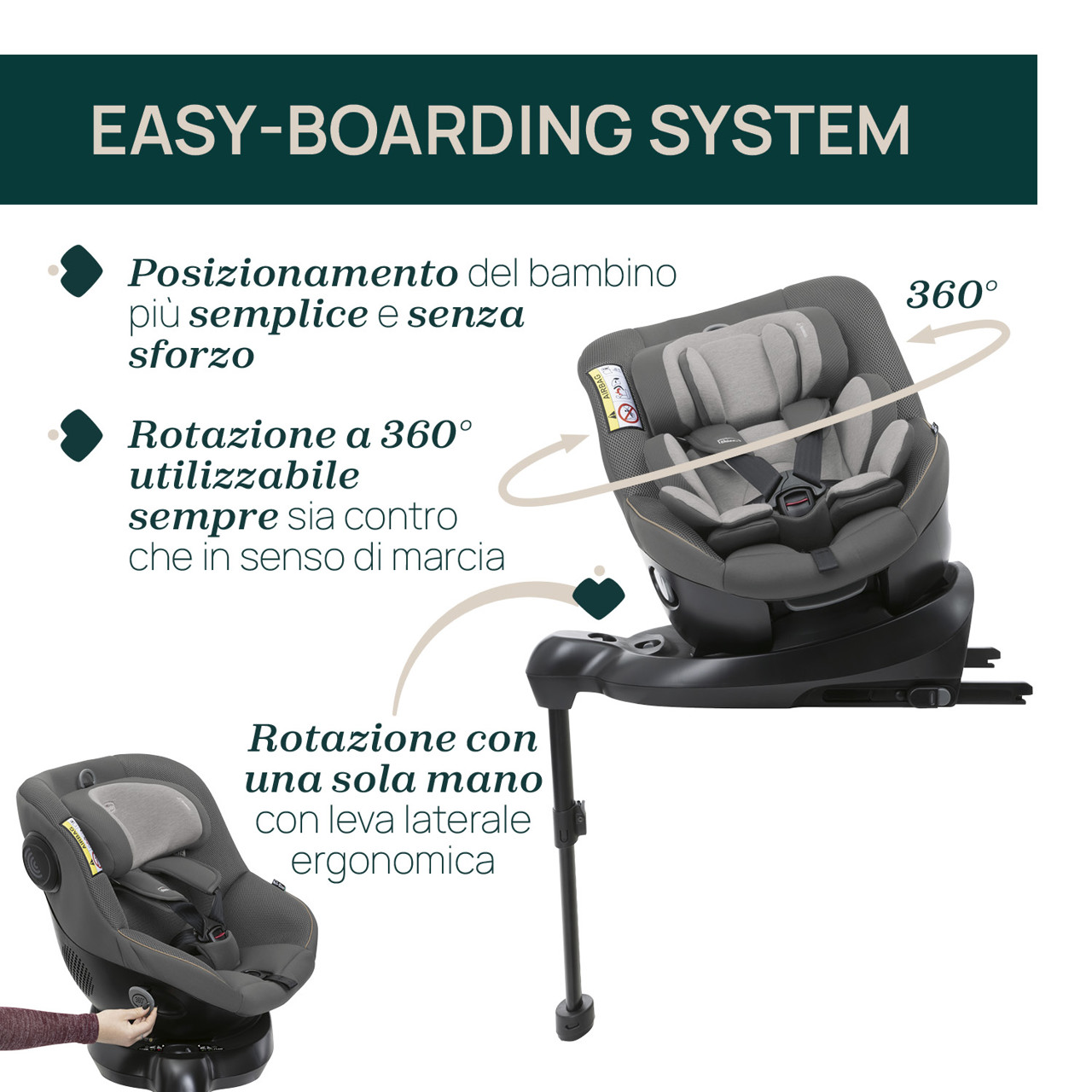 Seggiolino Auto Seat105 i-Size (40-105 cm) image number 3