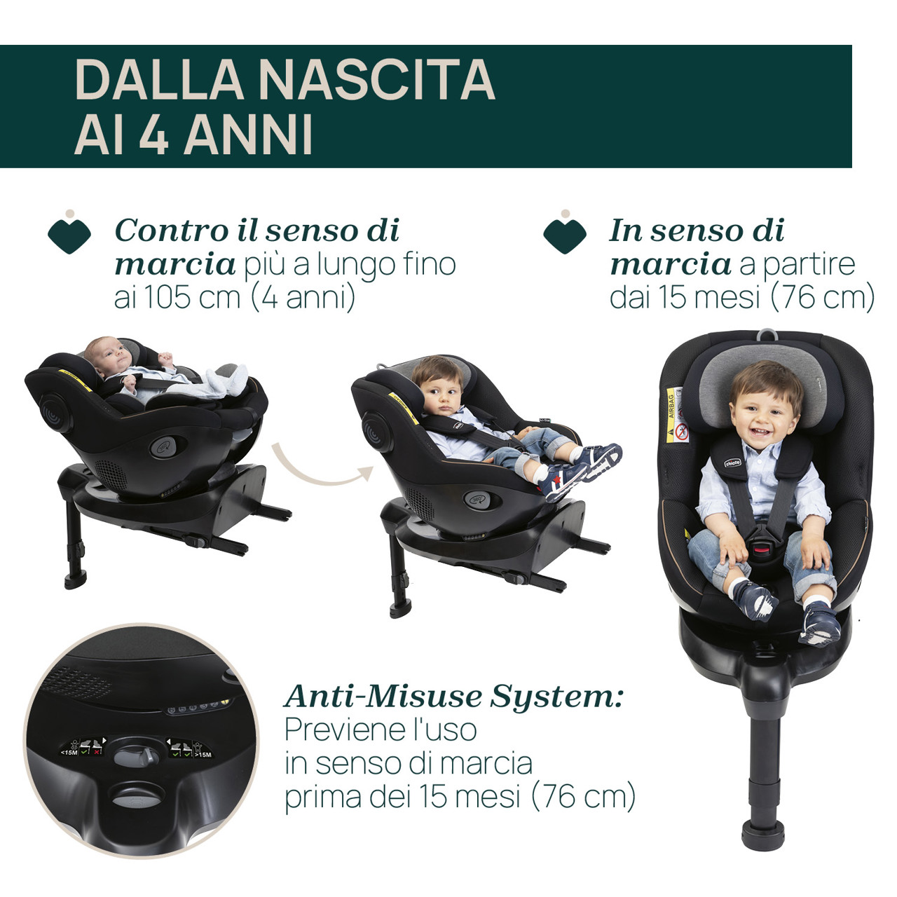 Seggiolino Auto Seat105 i-Size (40-105 cm) null - 2
