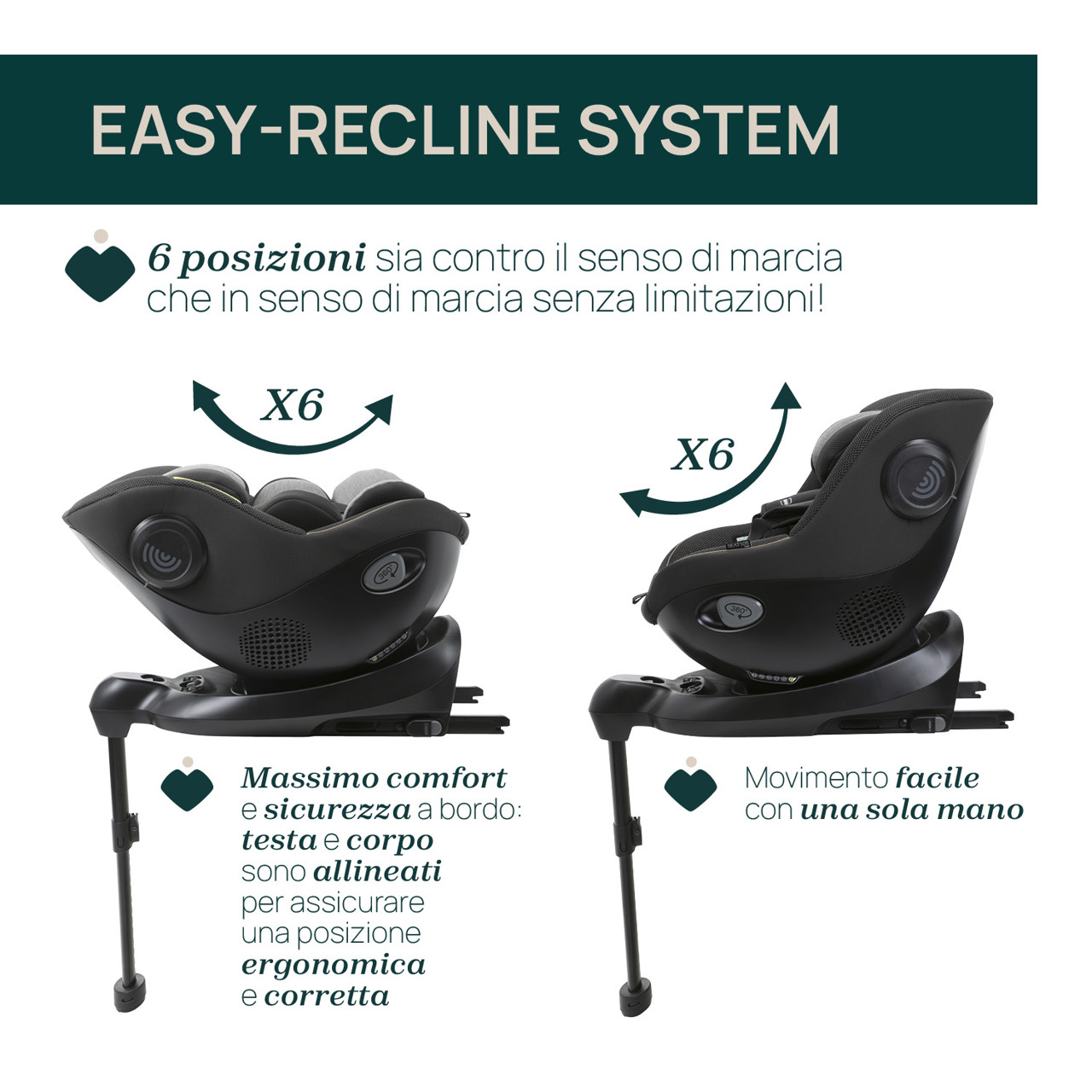 Seggiolino Auto Seat105 i-Size (40-105 cm) Chicco - 7