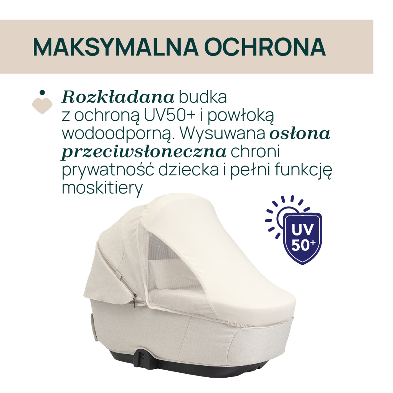 GONDOLA DO W&Oacute;ZKA GRAN COMFORT null - 6
