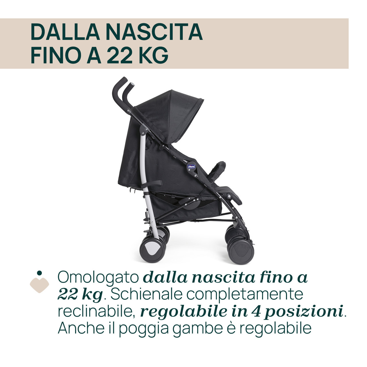 Passeggino Echo Lite null - 5