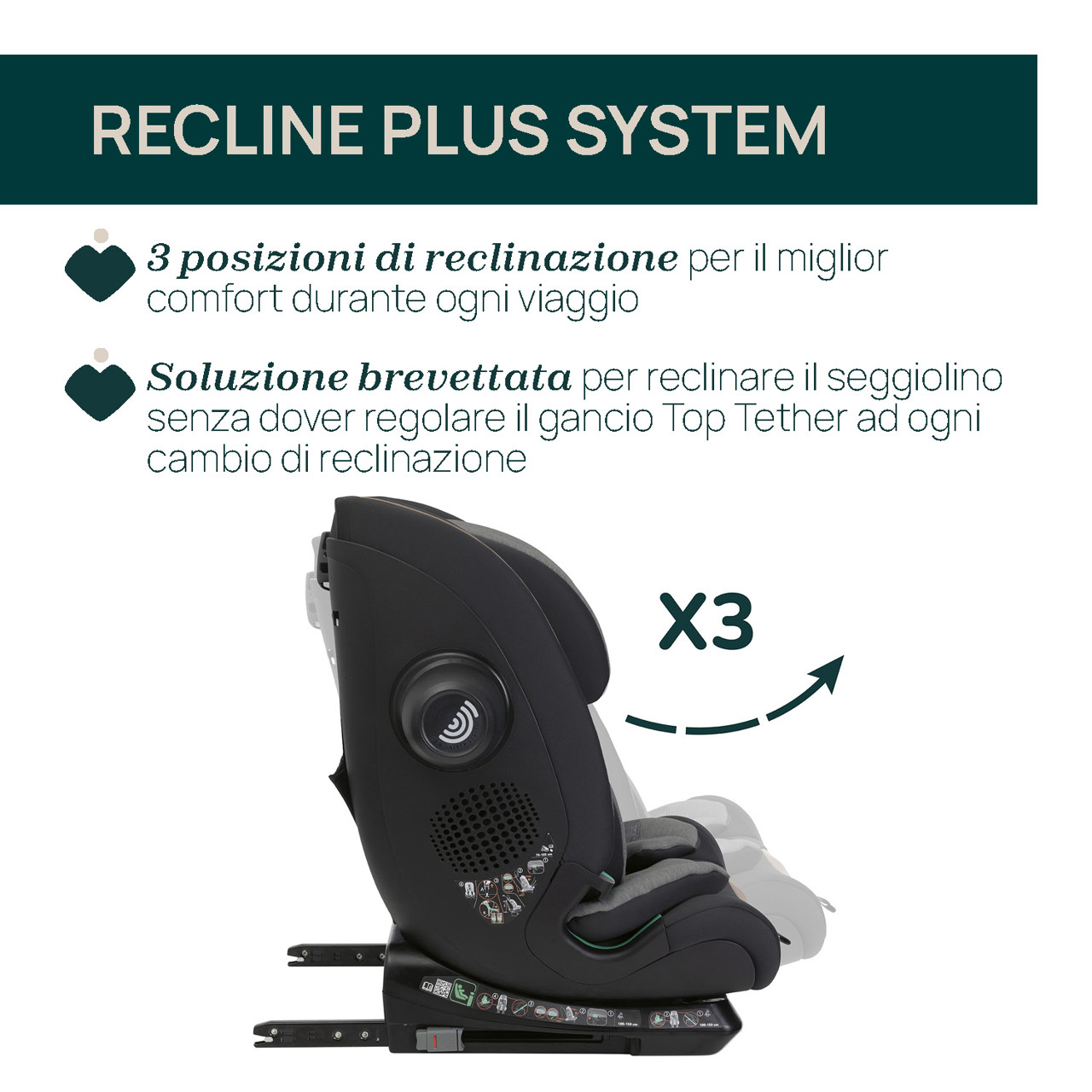 Seggiolino Auto Seat&Go i-Size (76-150 cm) null - 5
