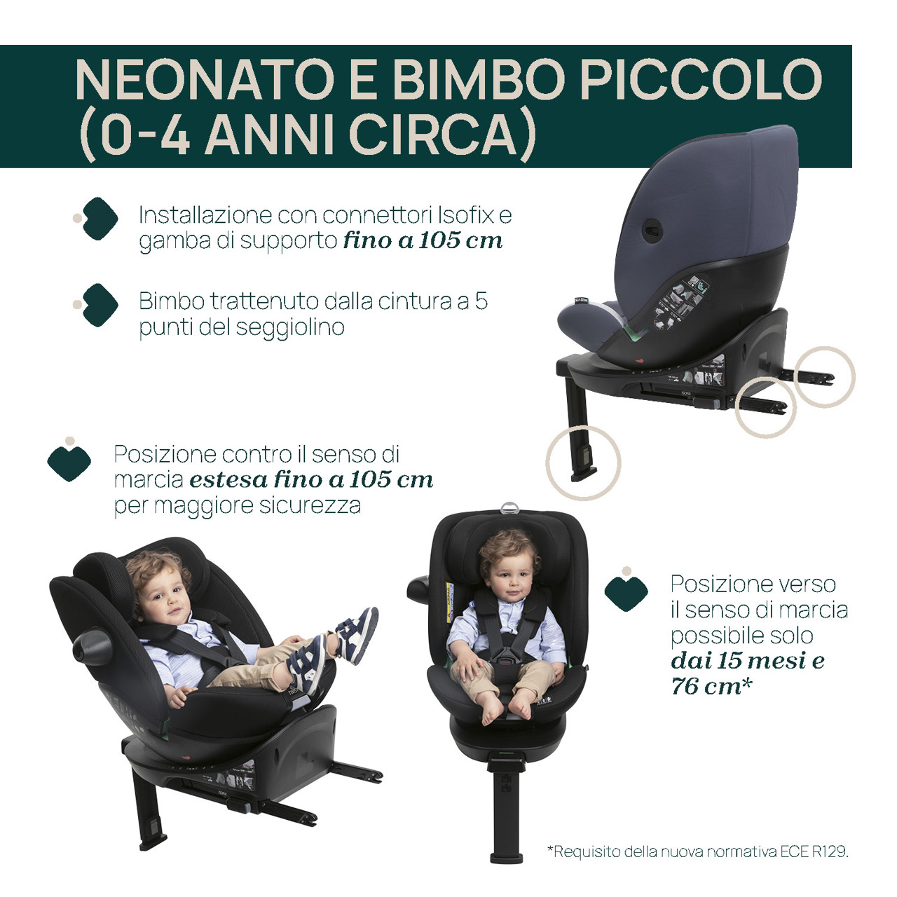 Seggiolino Auto EverOne (40-150 cm) image number 2