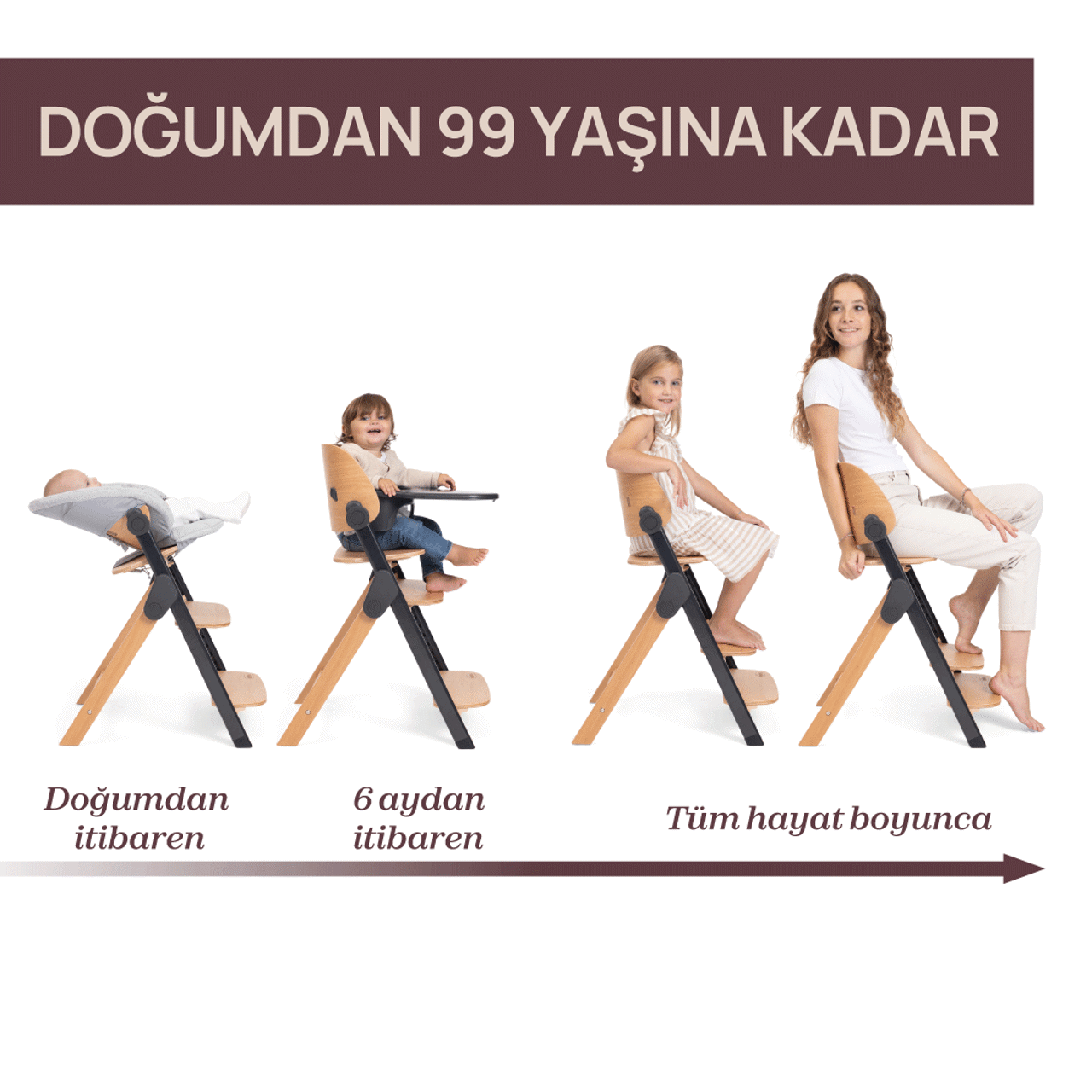 Meraviglia Evrimsel (B&uuml;y&uuml;yen) Mama Sandalyesi null - 2