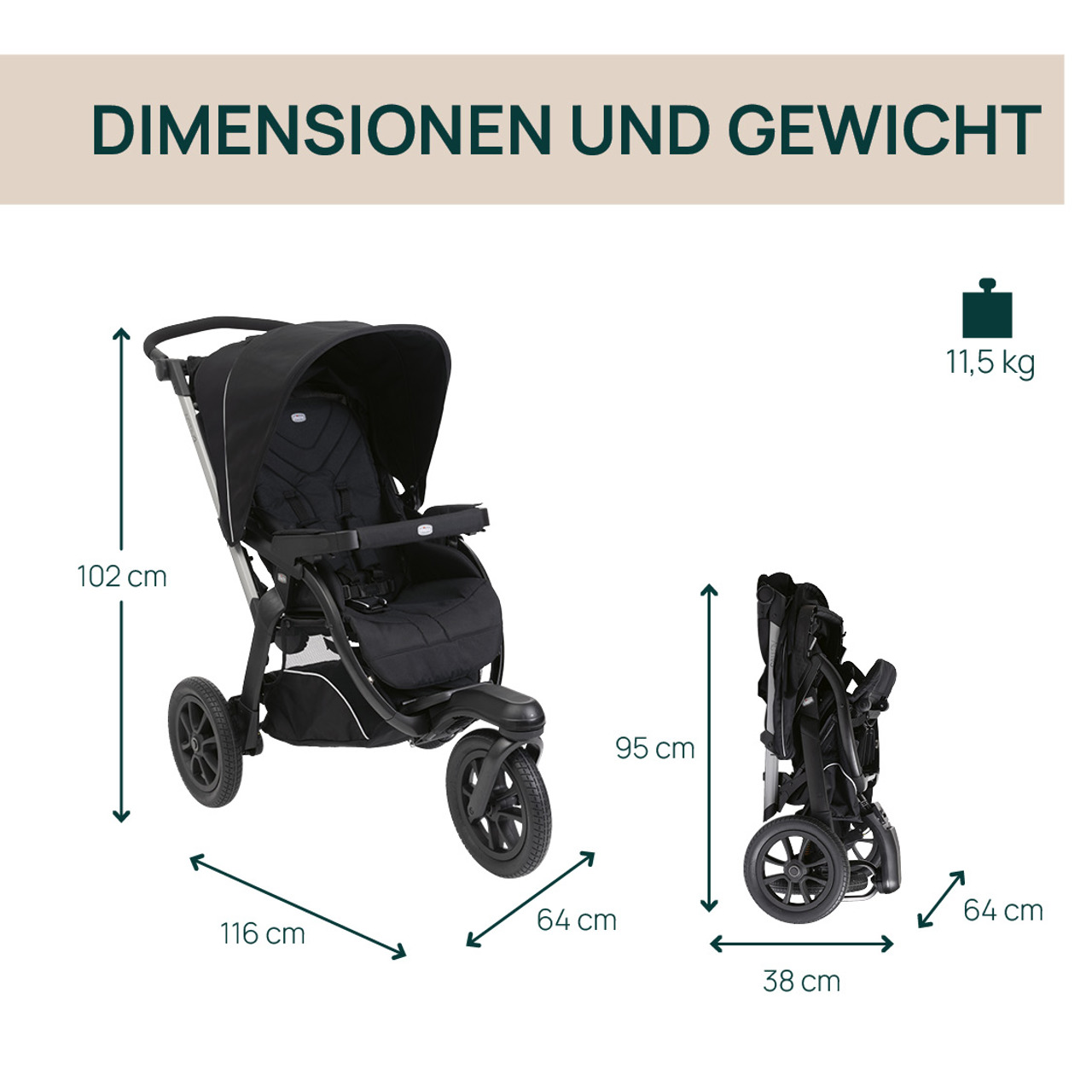 Activ3 Sportwagen null - 1