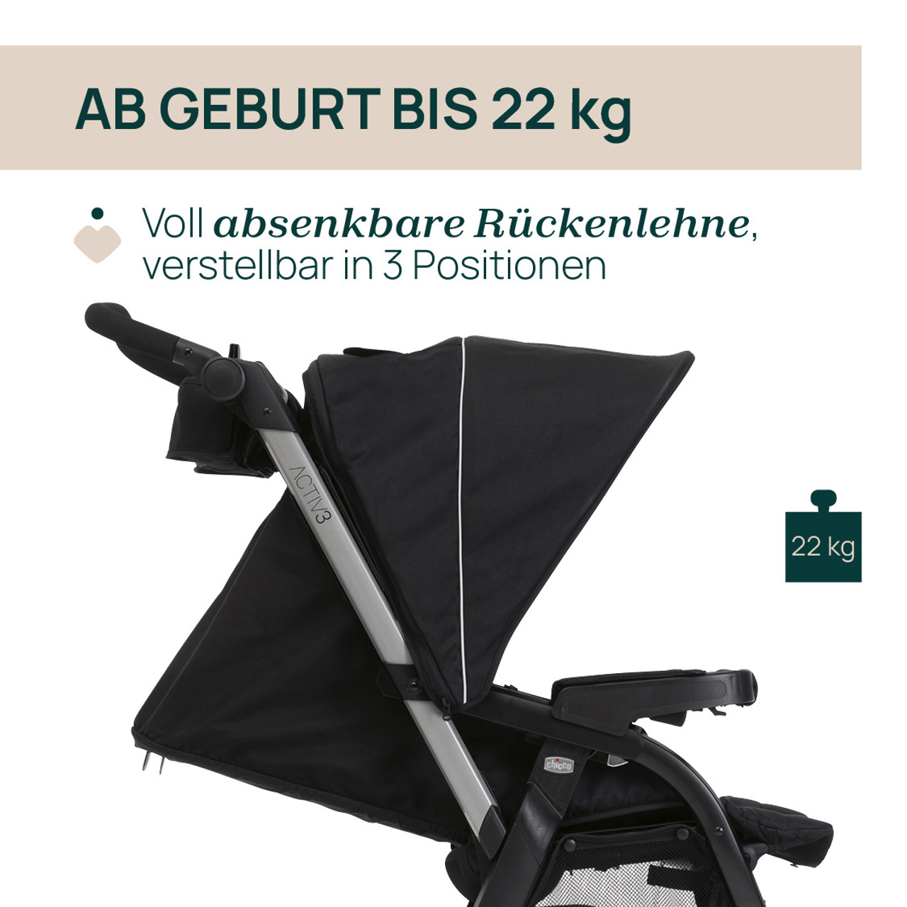 Activ3 Sportwagen null - 4