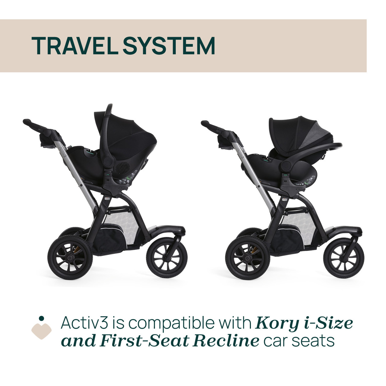 Activ3, modularer Kinderwagen  null - 4