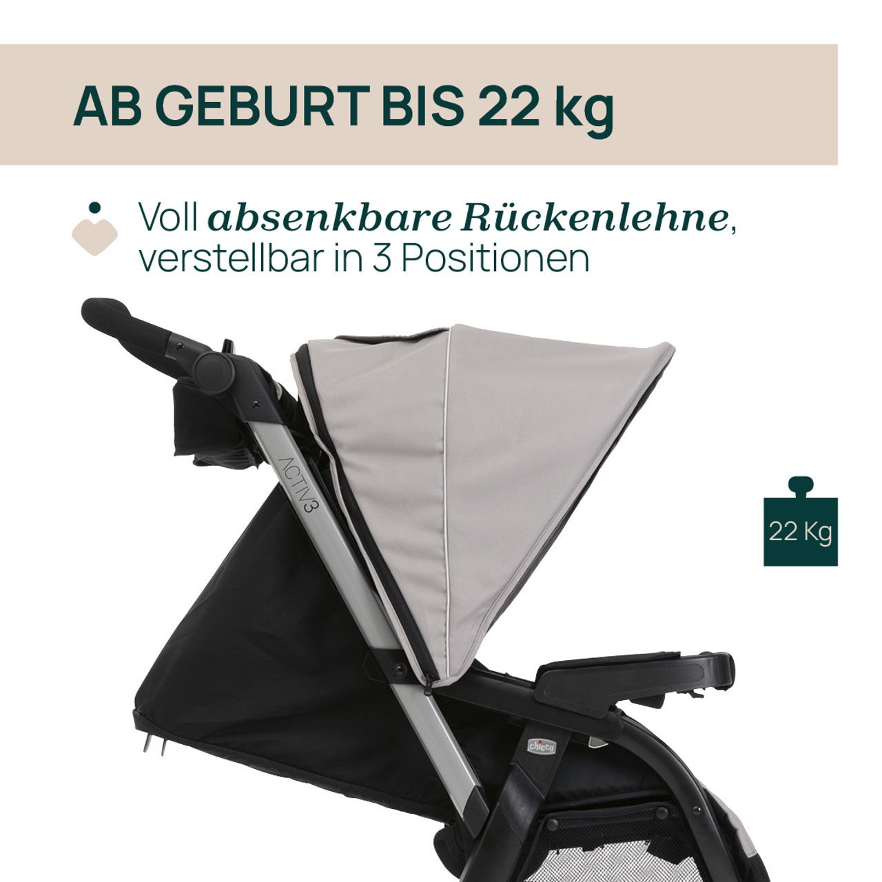 Activ3, modularer Kinderwagen  null - 3
