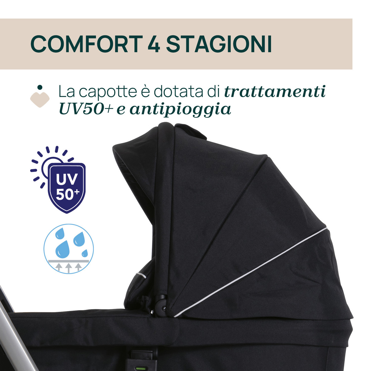 Navicella Activ3 Chicco - 2
