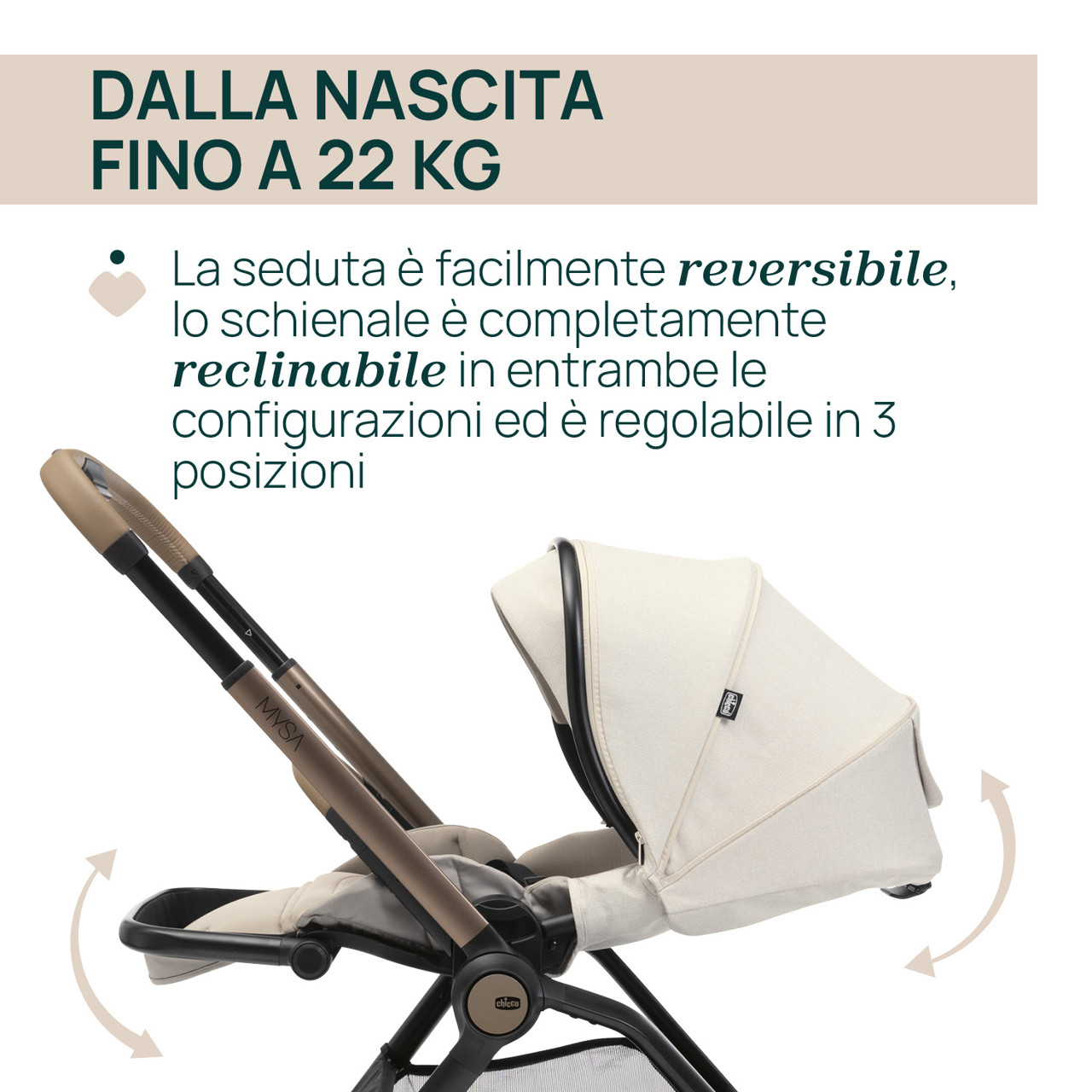 Trio Mysa Flexi con First Seat Recline Chicco - 8