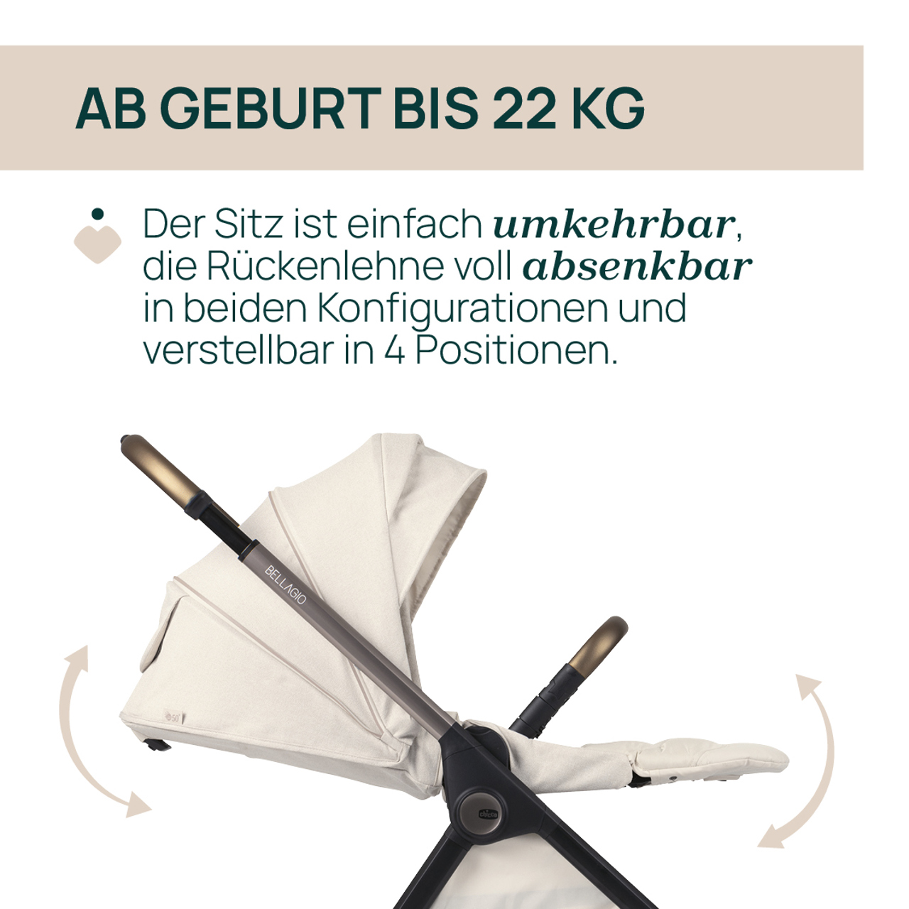 Bellagio 2, modularer, selbstschlie&szlig;ender Kinderwagen null - 2