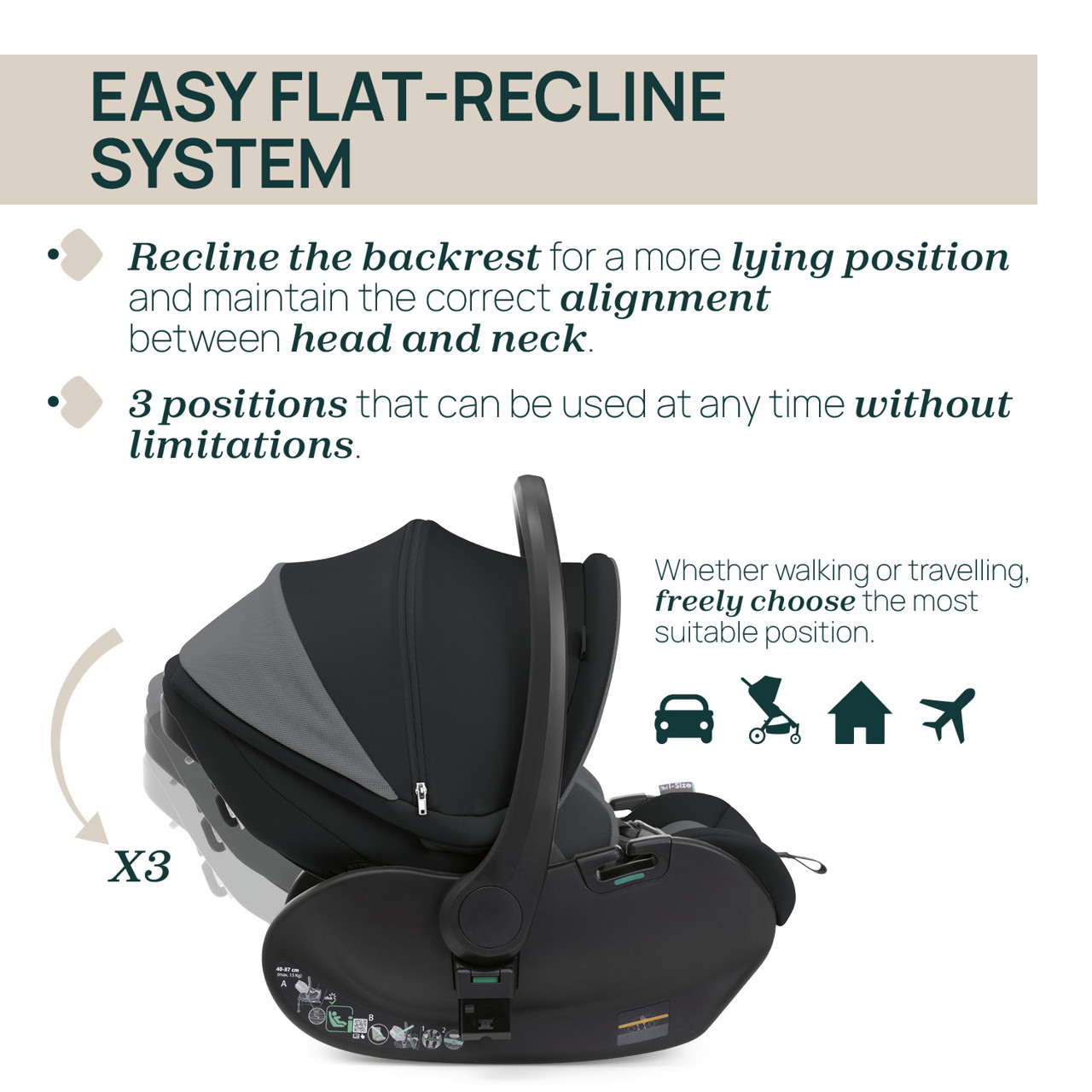 Trio Mysa Gran Comfort con First Seat Recline Chicco - 20